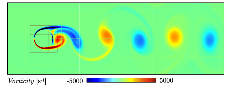 _images/FPC_VorticityFinal.png