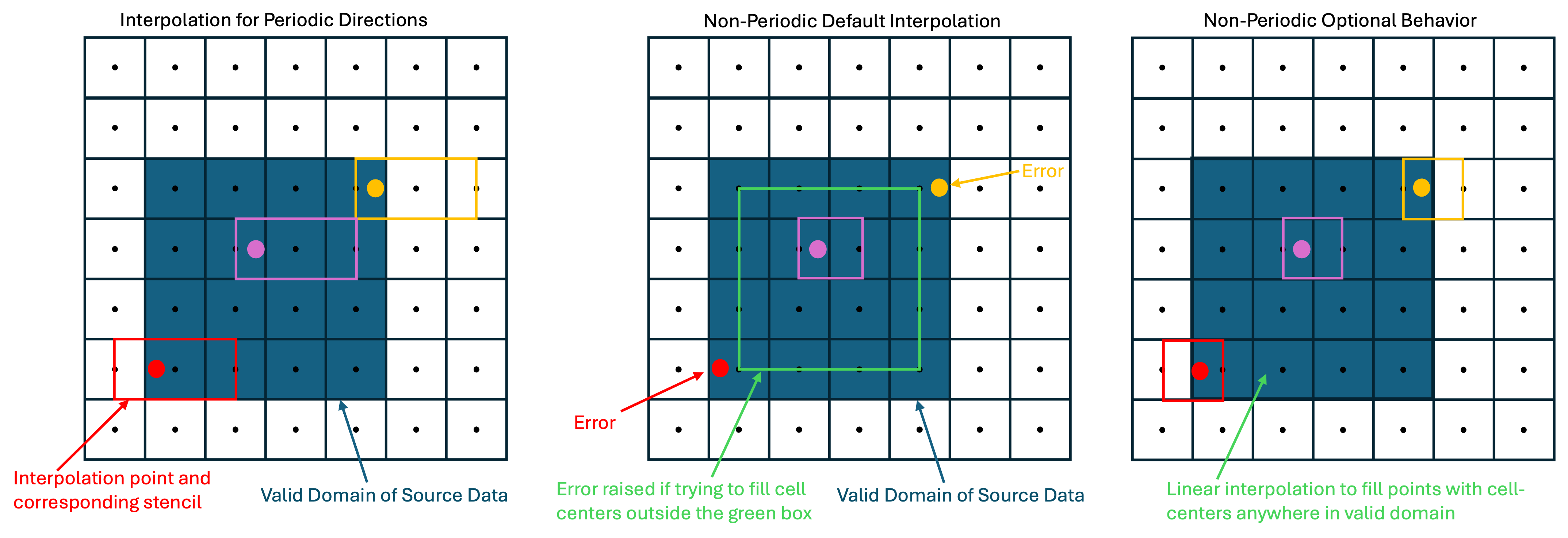 _images/TurbInflowData.png