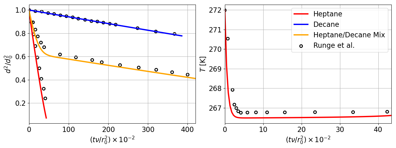 _images/runge_simple_res_2025.png
